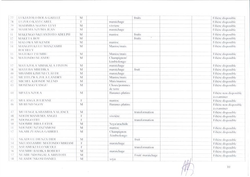 LISTE 10