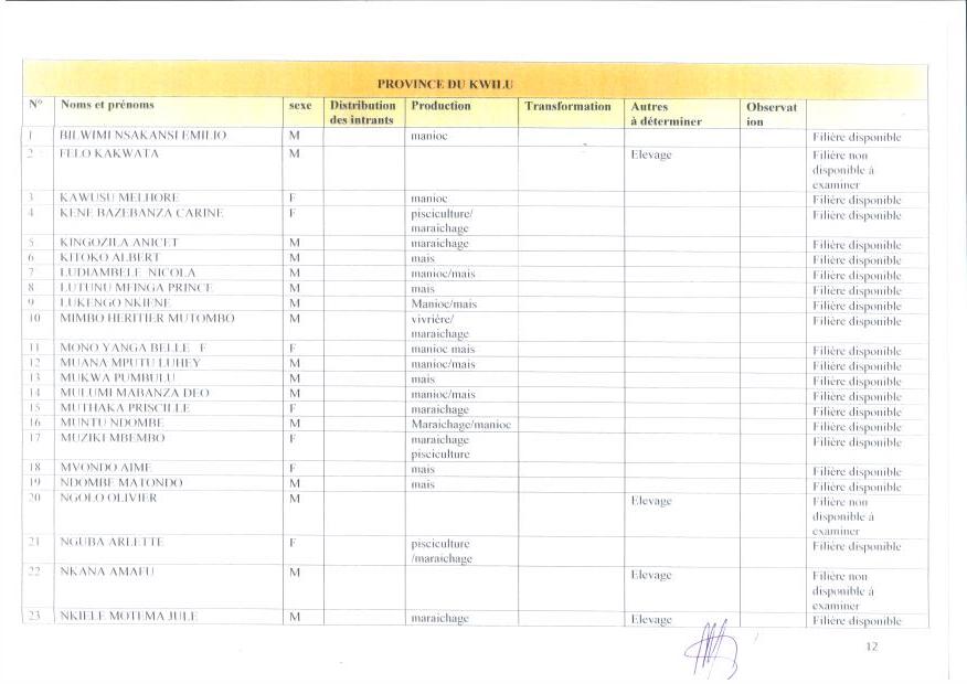 LISTE 12