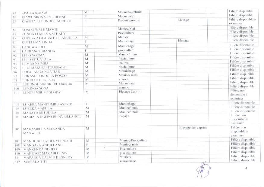 LISTE 4