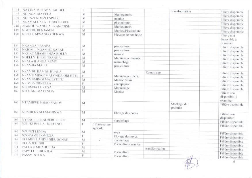 LISTE 6