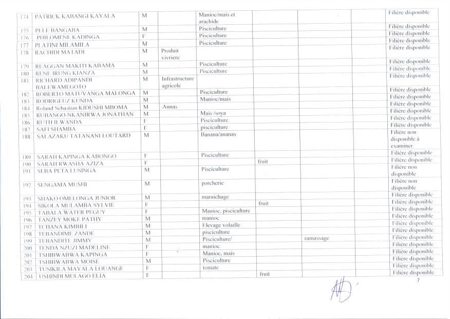 LISTE 7