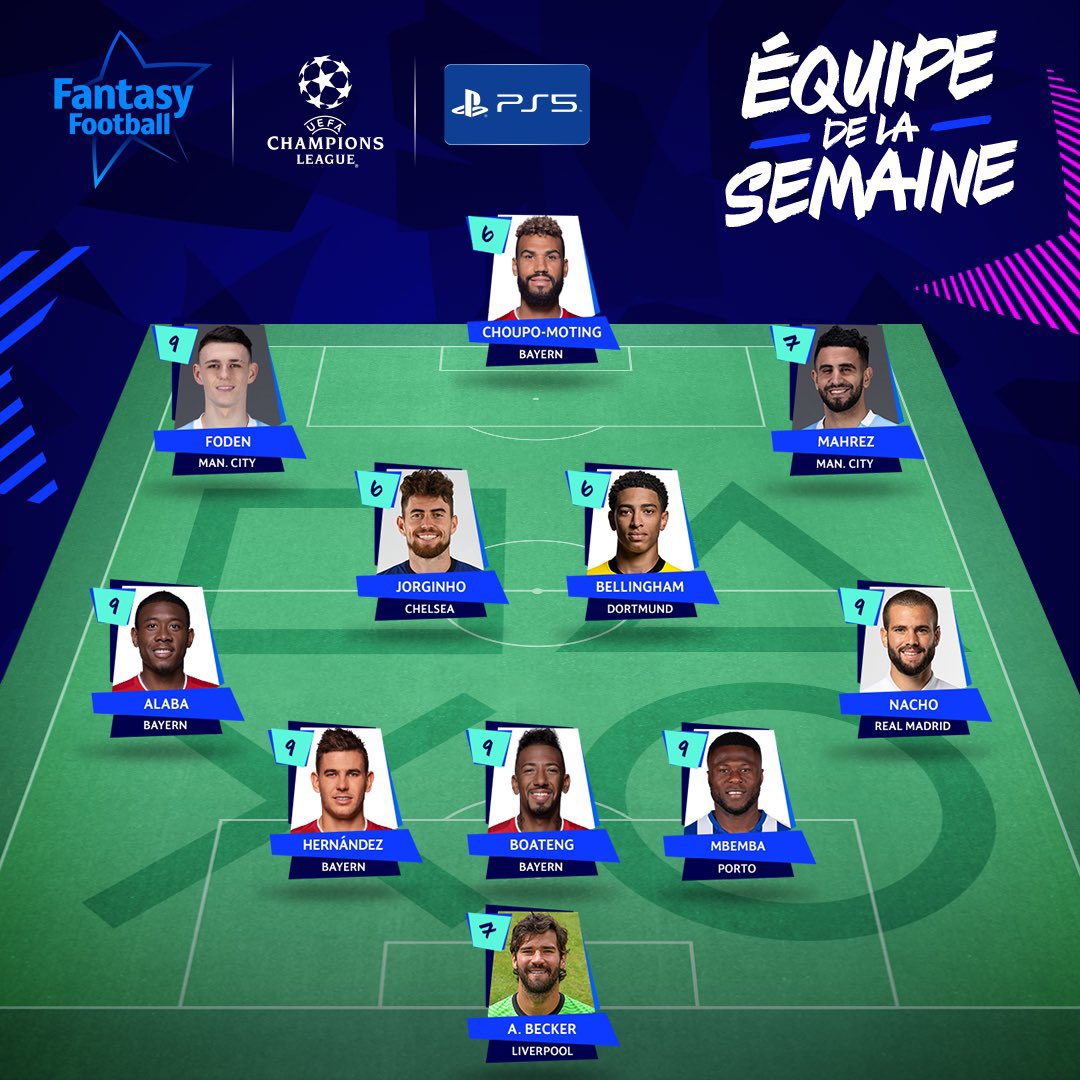 Equipe-Type UEFA Mbemba