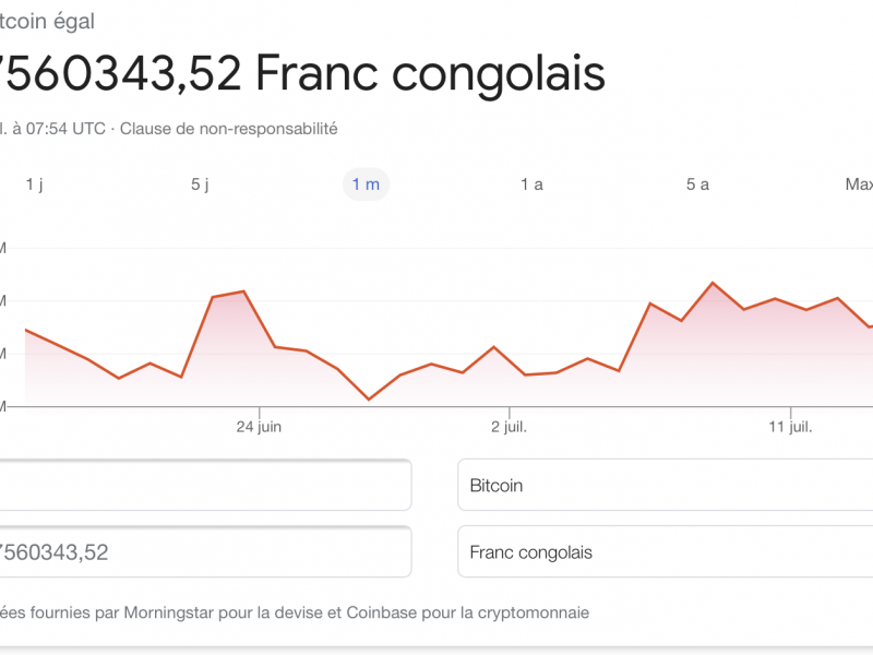 La valeur d’un bitcoin jeudi 16 juillet