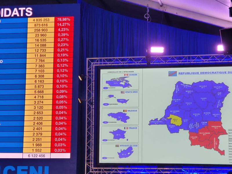 Centre des opérations des résultats Bosolo